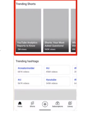 Youtube Adds New Shorts Shelf To Trending Tab To Highlight The Top Shorts Clips
