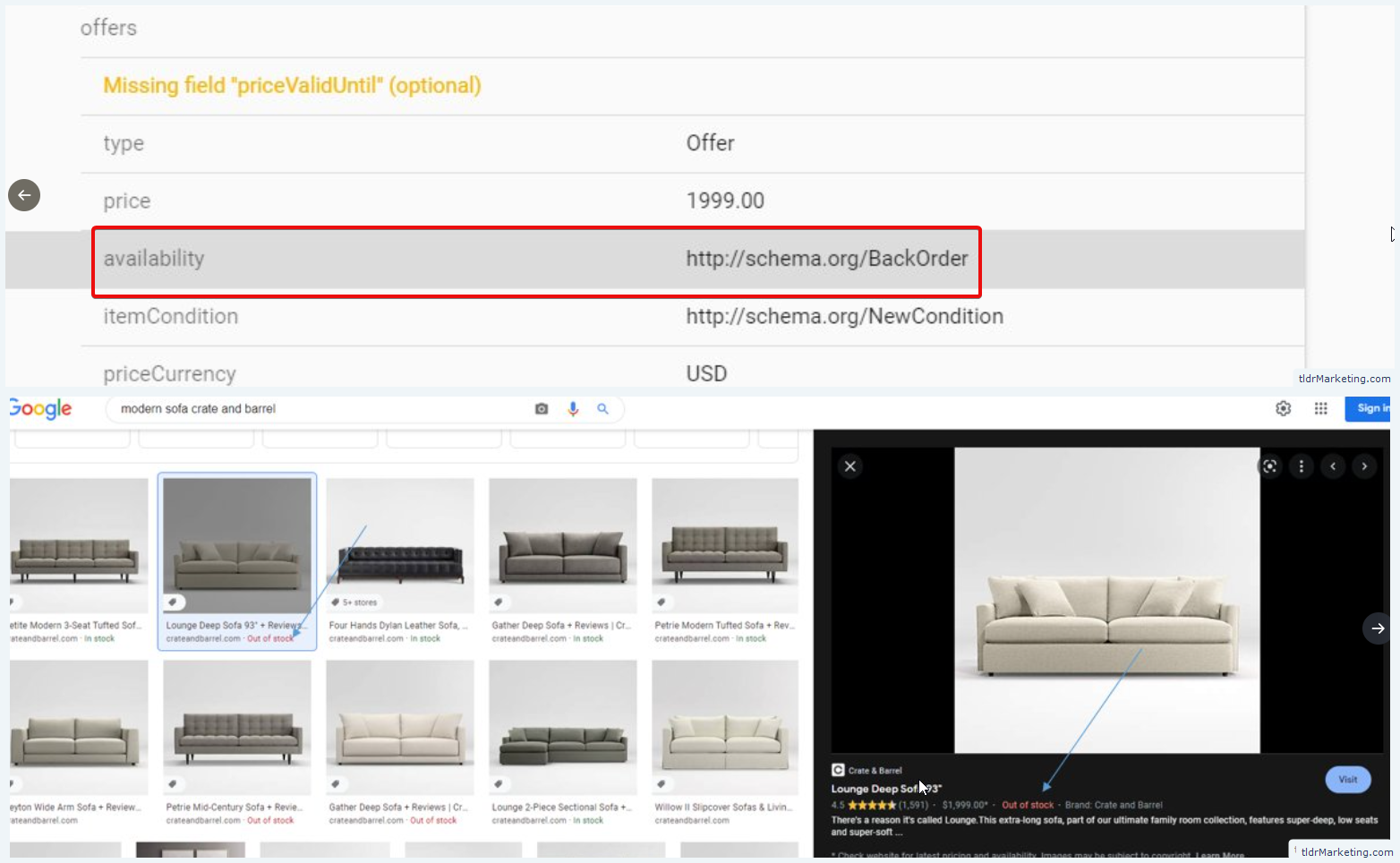 If You Use Backorder Availability In Structured Data Google May Show Them As Out Of Stock In SERPs